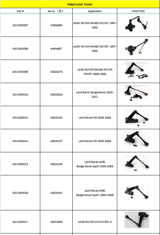 Height Sensor Brand new 8K0941309F for AUDI VW Headlight level Sensor auto parts and accessories Factory Auto sensor