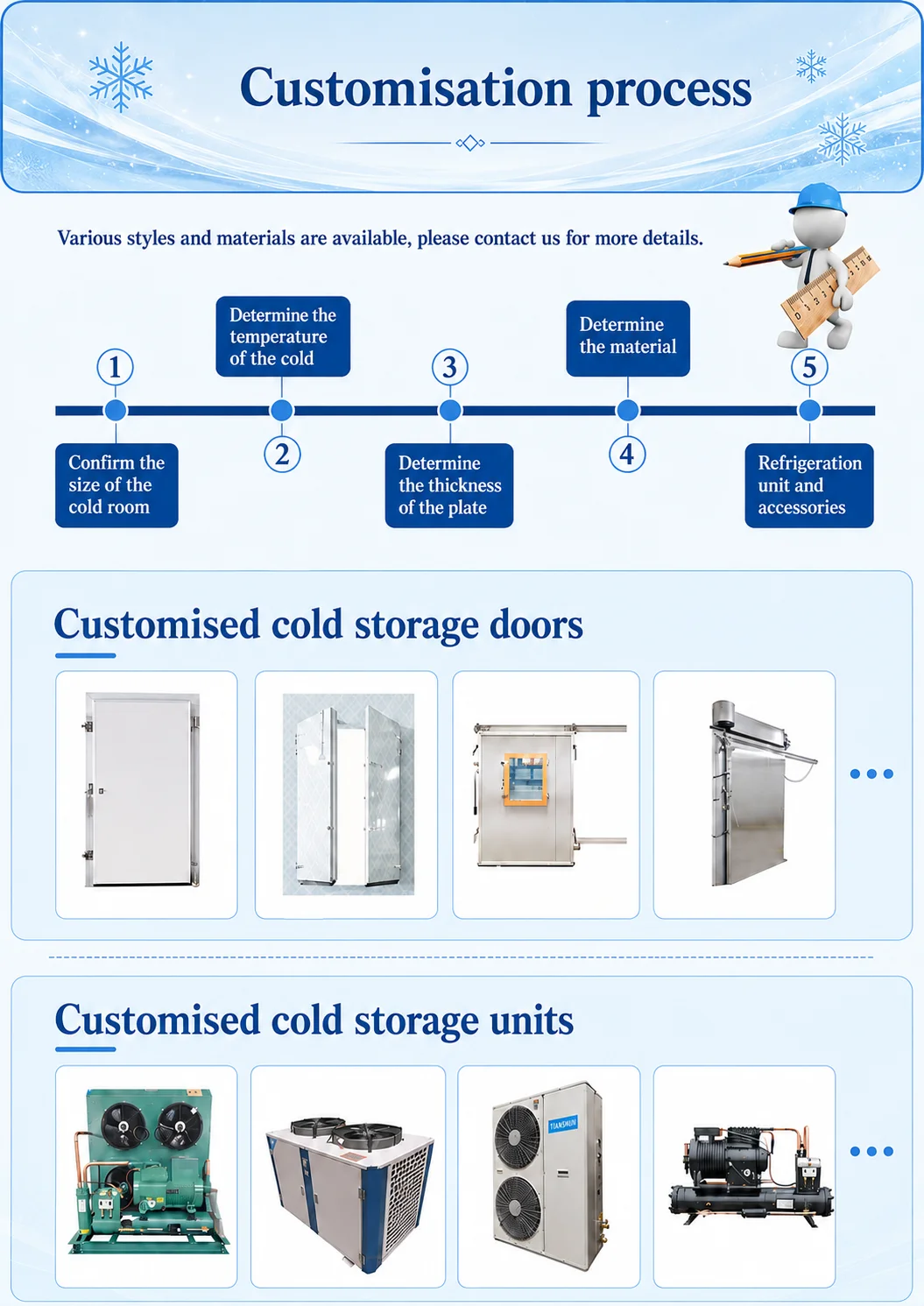 Smart High-performance Air Cooler, 220 V, Electric - detail 34