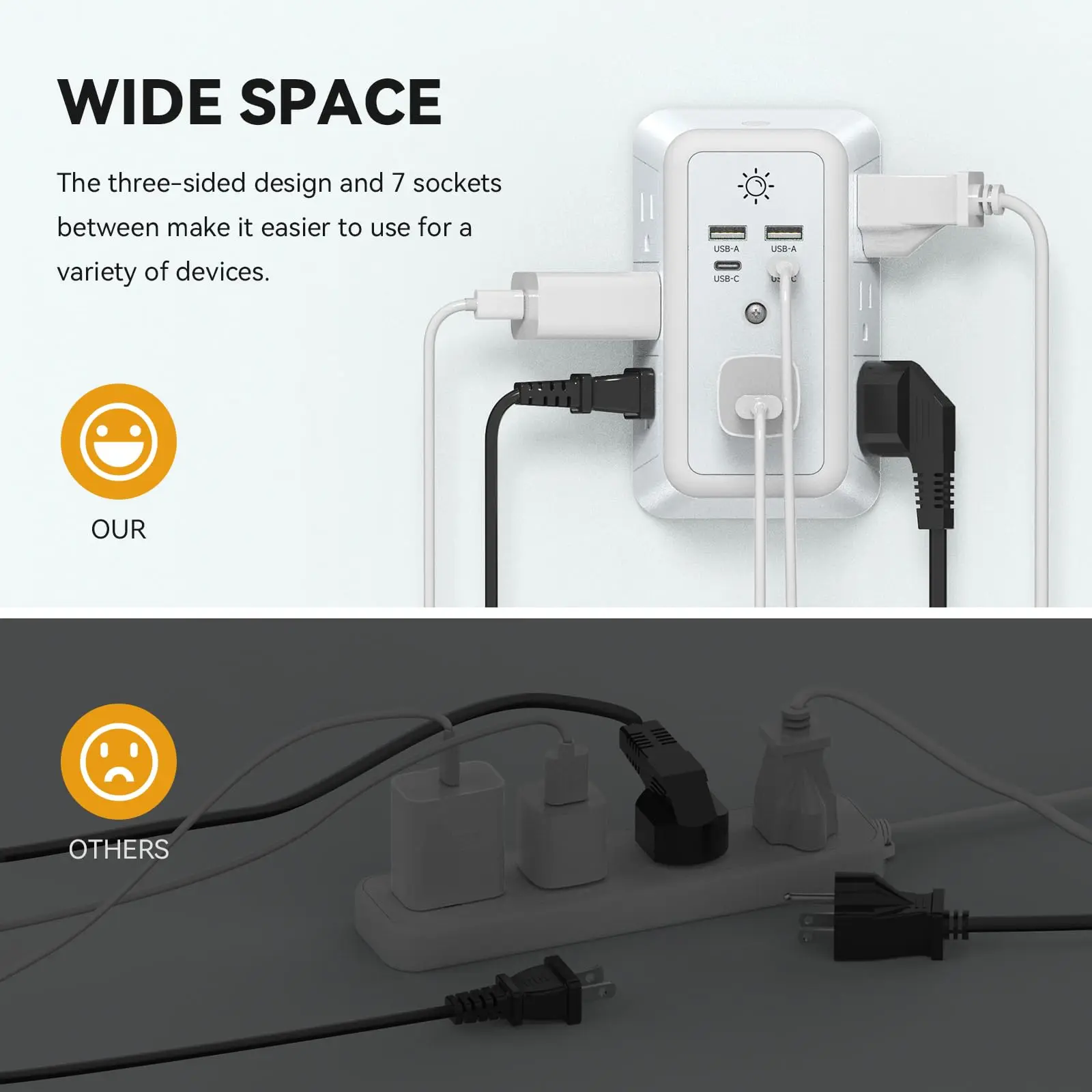 ETL List Multi Plug Wall Charger Surge Protector 7 Outlet Extender with 4 USB Charging Ports 1680J Power Strips with Night Light