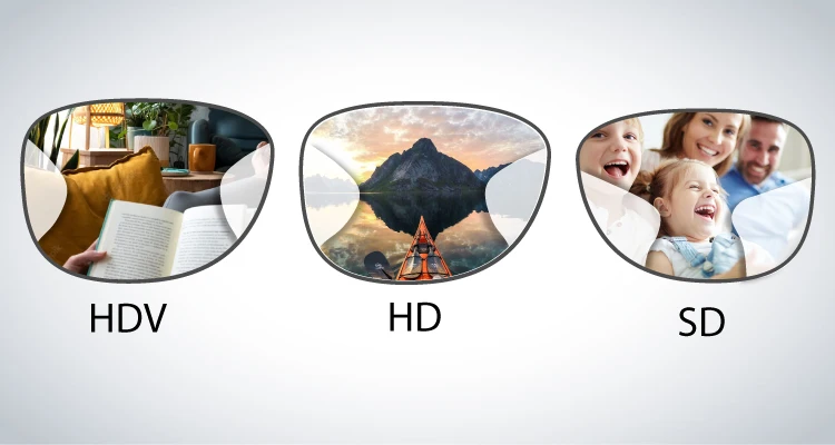 Rx Freeform Progressive Photochromic Lenses Photo Grey Ophthalmic ...