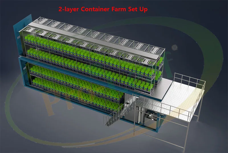 Container Vegetable Factory Pro-Leaf/Plant Factory Container Farms/ for Lettuce /mushroom ...