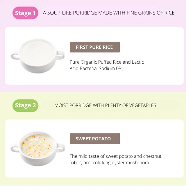 Детская каша с сыром брокколи, питательная каша за 3 минуты, 80 г, оптовая продажа с завода по низкой цене