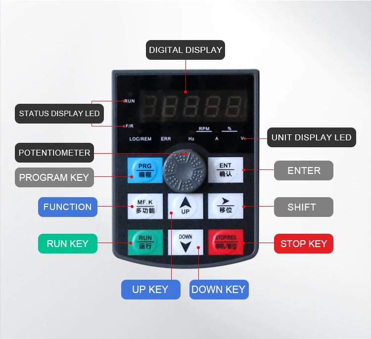 1000hz Solar Vfd for Deep Well 12v 220v Vfd Drive for Motor Micno Single Phase Controller Inverter 20kw 90 kw 100kw Smart