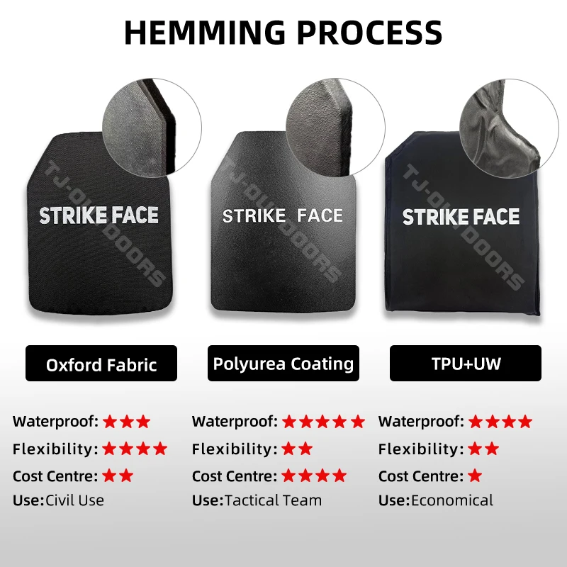 STRIKE FACE 防弾プレート 2枚セット