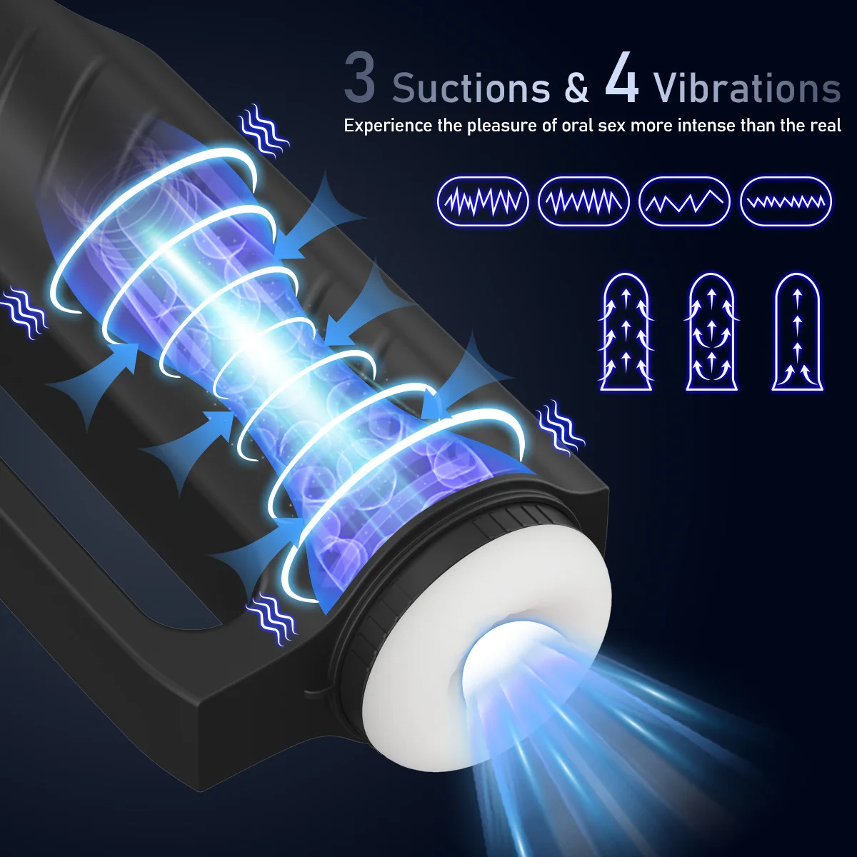 3 Powerful Suction and 4 Vibration Penis Stroker Automatic Vibrating Sucking Electric Masturbator Machines for Men Male Pleasure