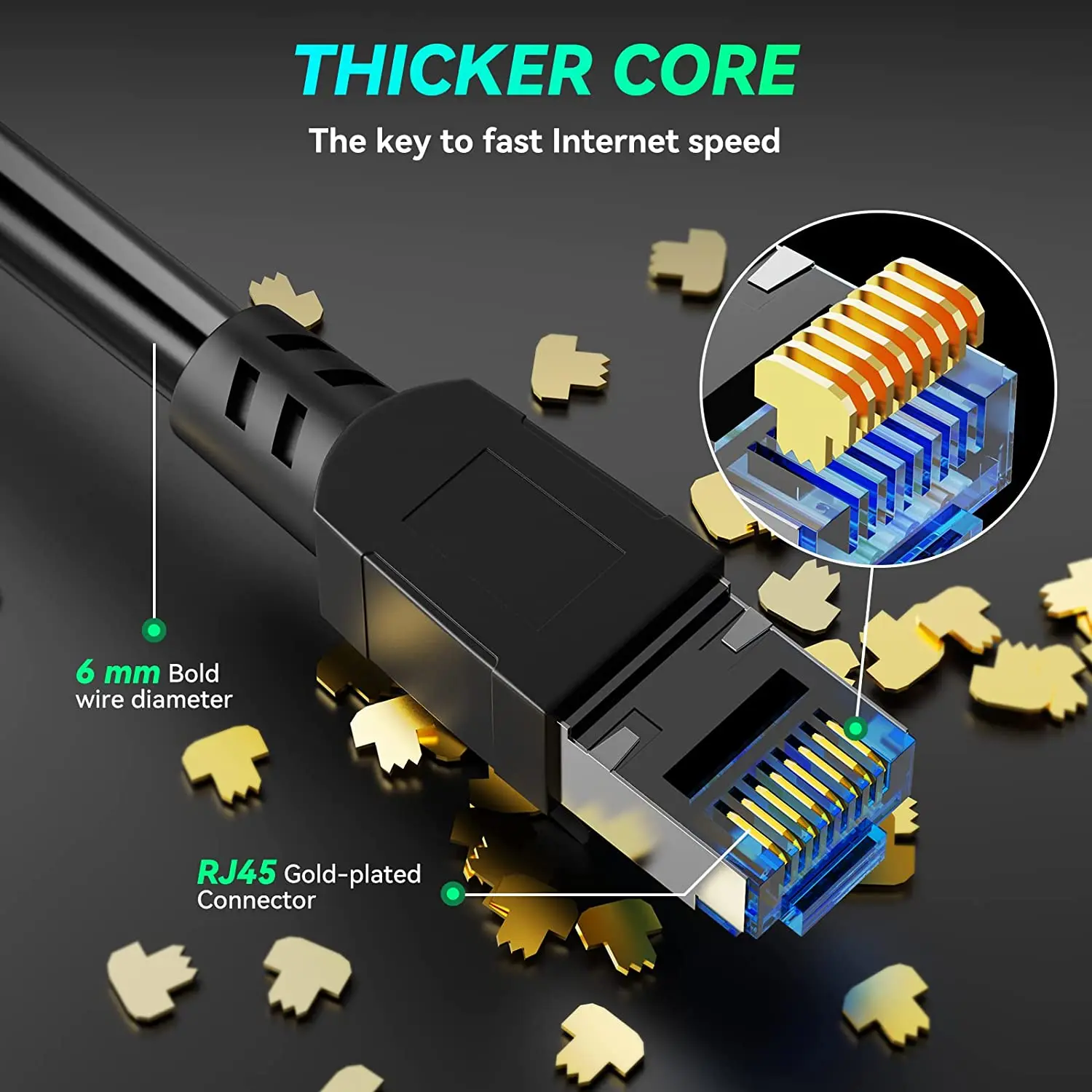 Ultimate Cat8 Cable De 40gbps Velocidades Cat 8 Cable