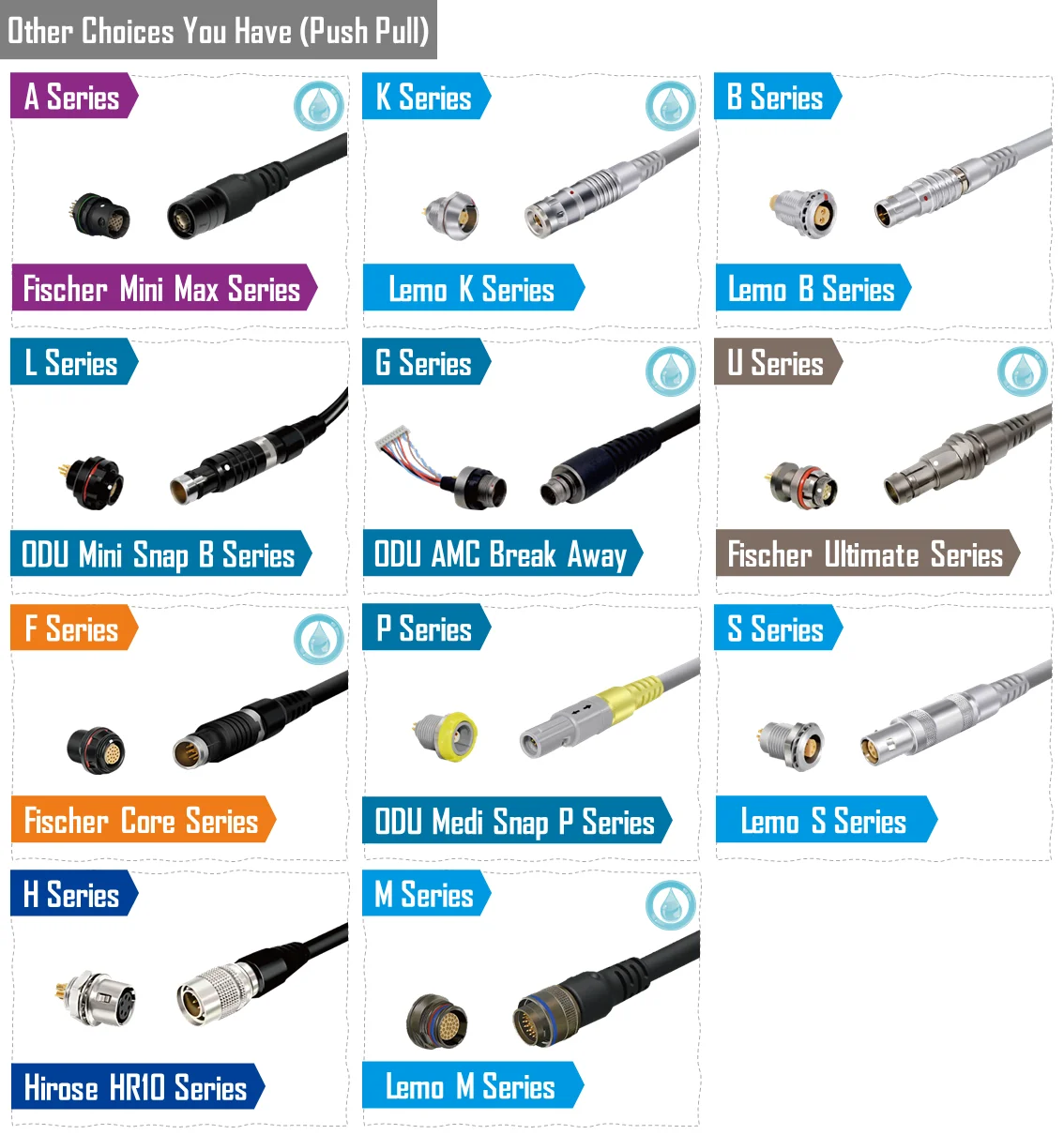 Odus Amc Advanced Connectors Push-pull Connector - Buy Odus Amc ...