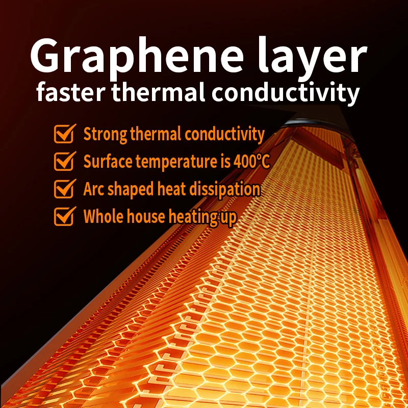 Hot Sellinf Smart Type Factory Price Electric Infrared Panel Heater With Remote 220V 2200W