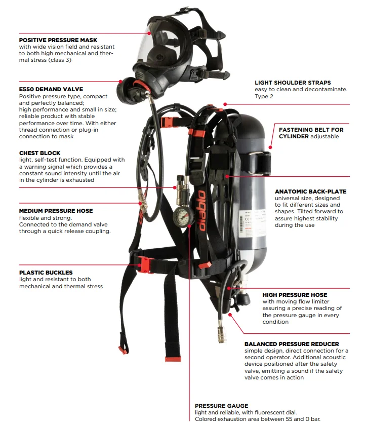 Selfcontained Breathing Apparatuses,Diablo Advanced Light Type 2 Buy