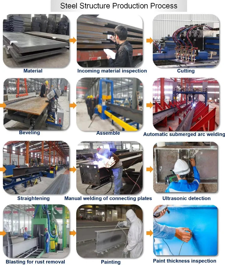 Prefabricated Steel Warehouse Building Drawing Design  Prefab Steel Structure Metal Construction Building Industrial Building