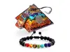 Sept Chakras