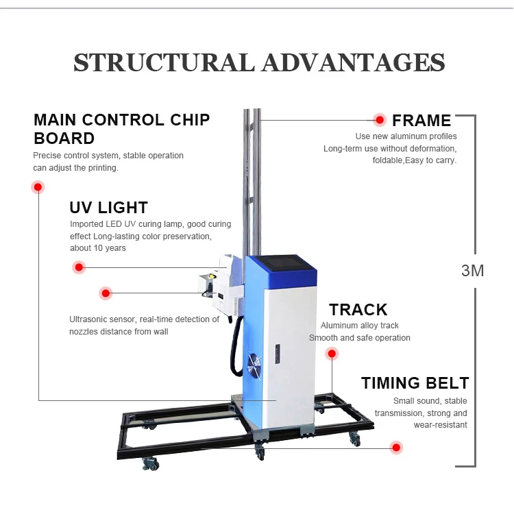 3D Wall Printing Machine Vertical Wall Printer For Painting Pictures On Wood/Metal/Concrete/Glass and Ceramic