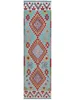 As per image
