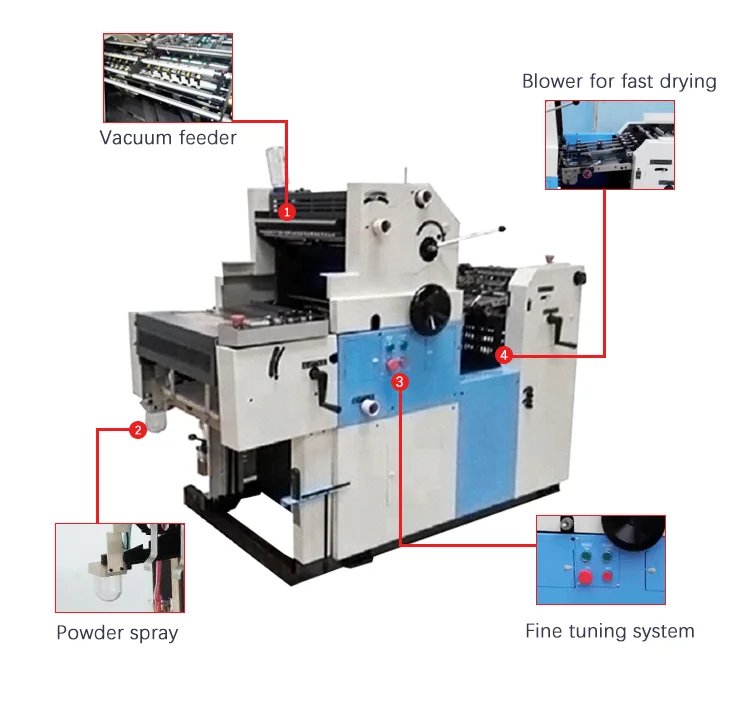 Double Color Offset Printing Machine Offset Printer NewsPaper Printing Machine for A2 A1 A4size