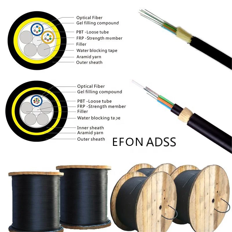High Quality ADSS YOFC Fiber Cable 2 4 6 8 12 24 48 72 96 144 Core Single Mode Fiber Optic Cable 2KM 4KM with Factory Price