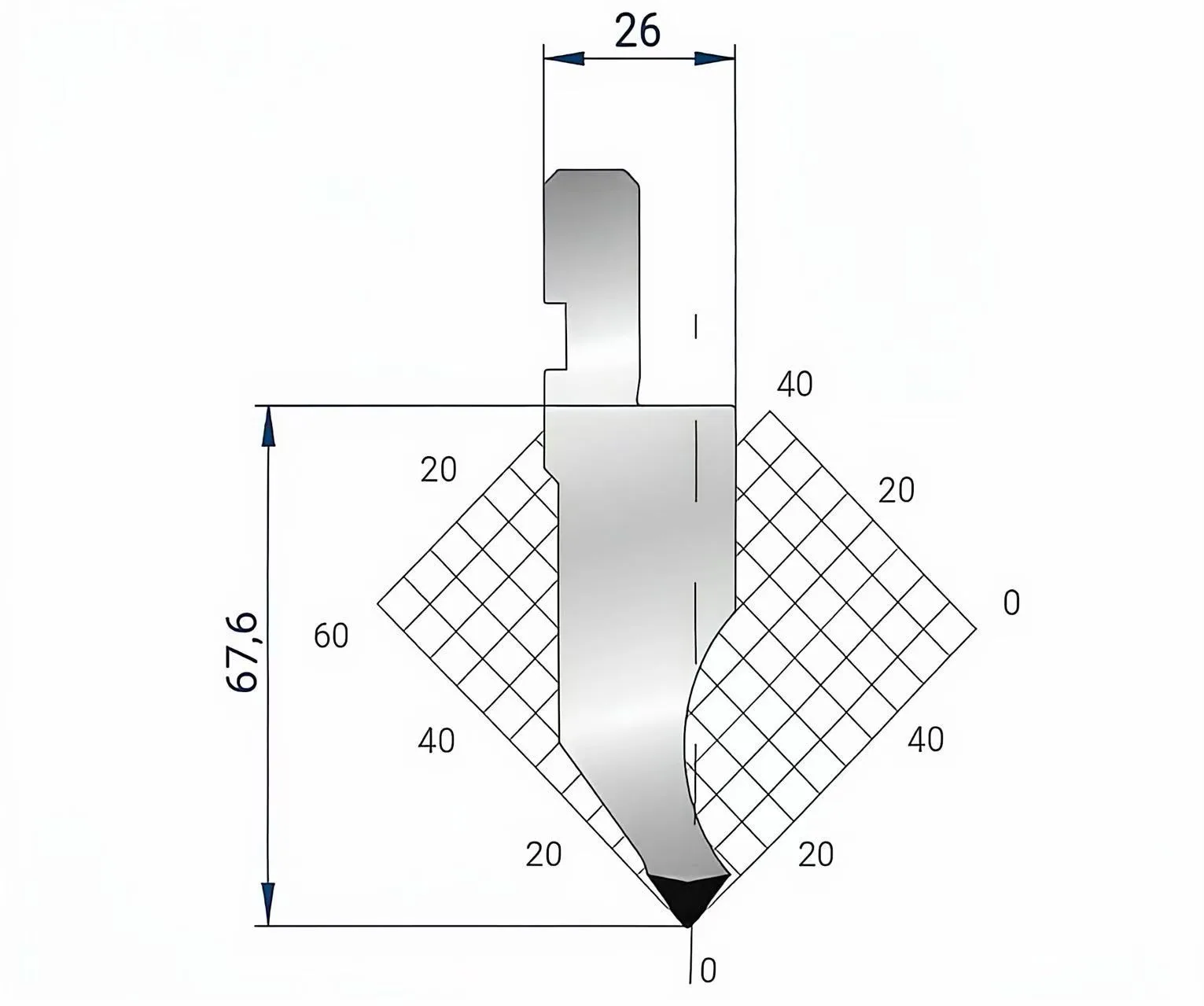 Amada Promecam