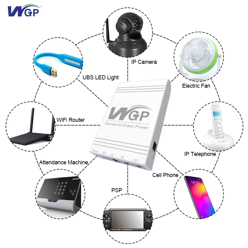WGP MINI UPS Manufacturer Multiple Output 9v 12v USB 5V Mini Ups 10400 Mah Para Enrutador Wifi Mini Ups Wifi Router
