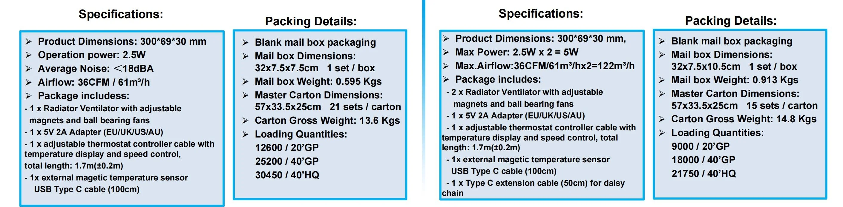 Ball Bearing, 5V, ROHS, UKCA - detail 8