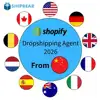 Droshipping