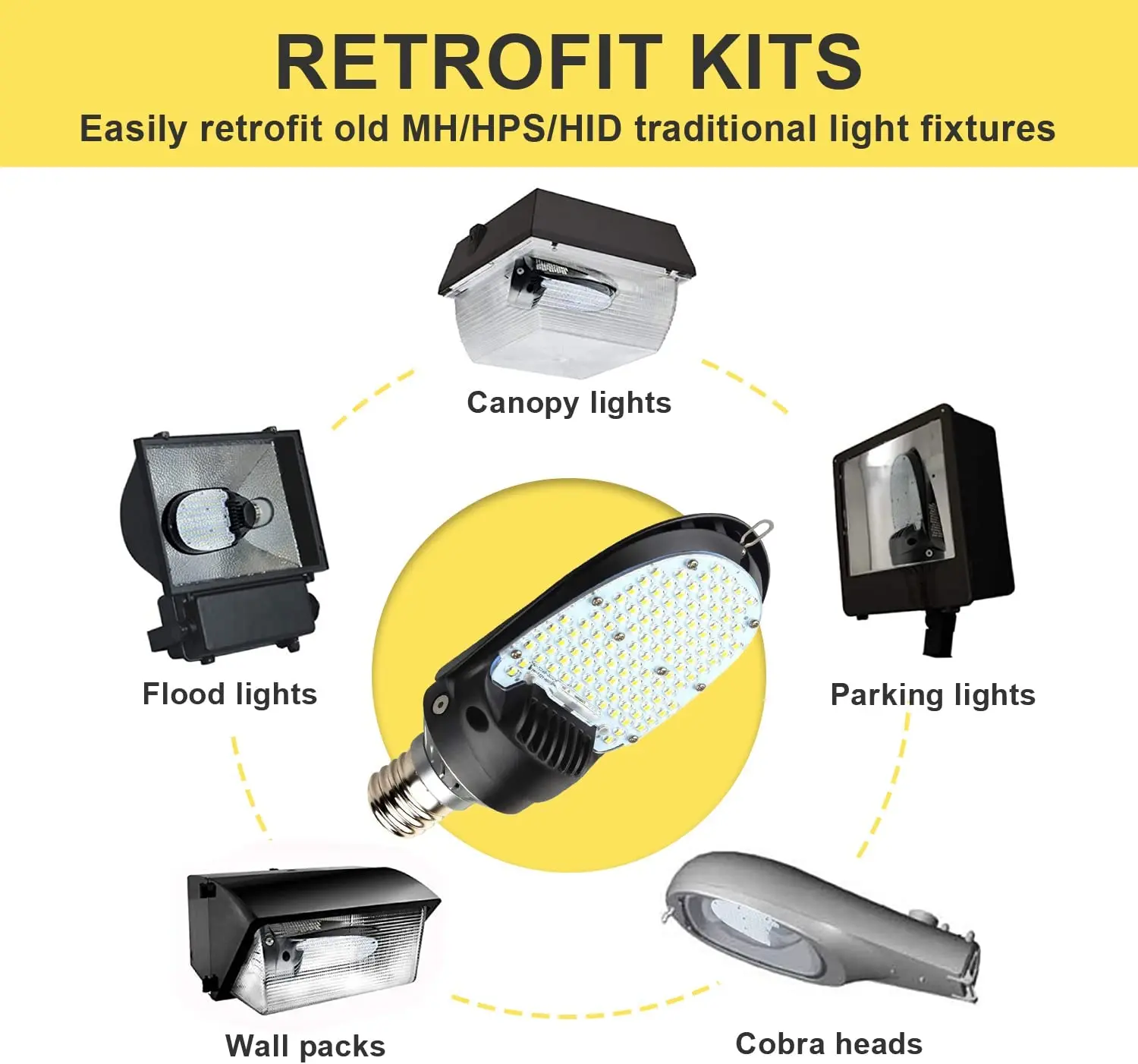 ETL Listed Power Tunable Paddle Style Retrofit LED Lamp Light Replace the Metal Halide or High Pressure Sodium