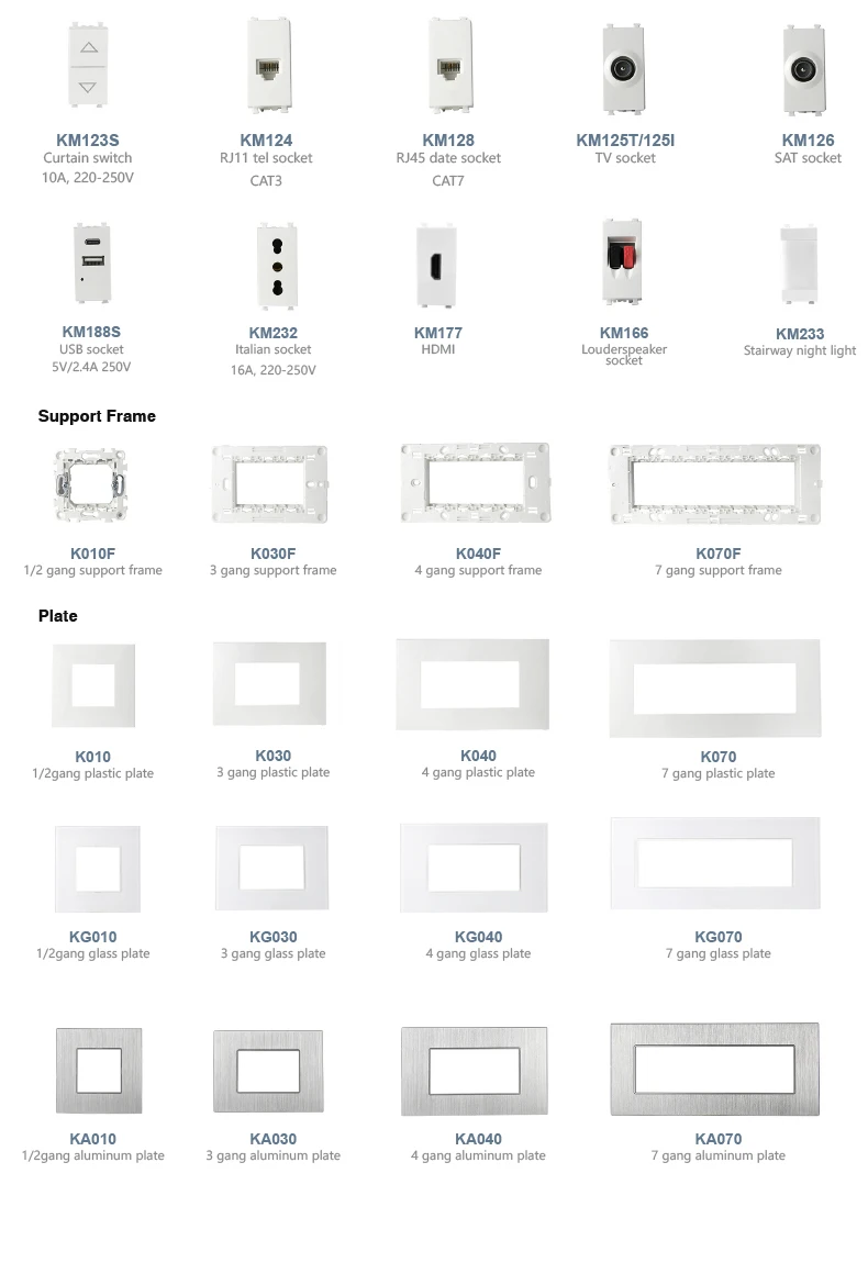 Italian Style Eu Standard Italy Wall Socket Wall Mounted Flush Mounted