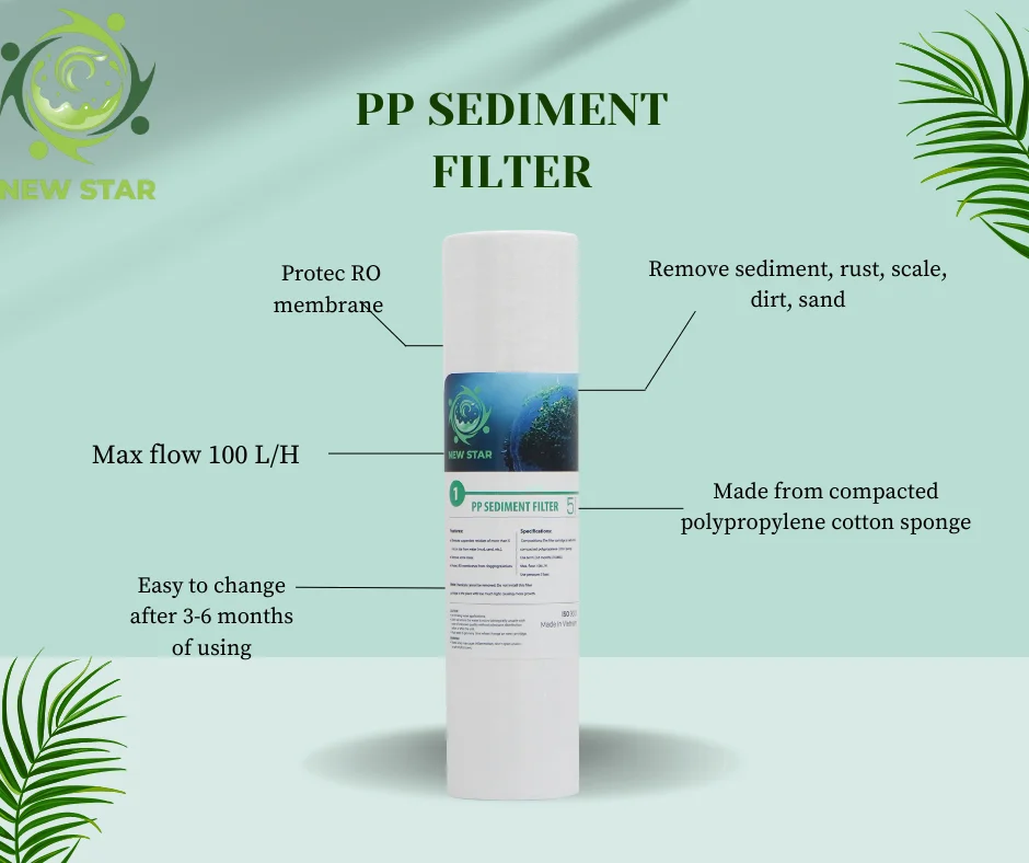Pp Filter 5 Micron Sediment Filter Made In Vietnam Water Filter Remove