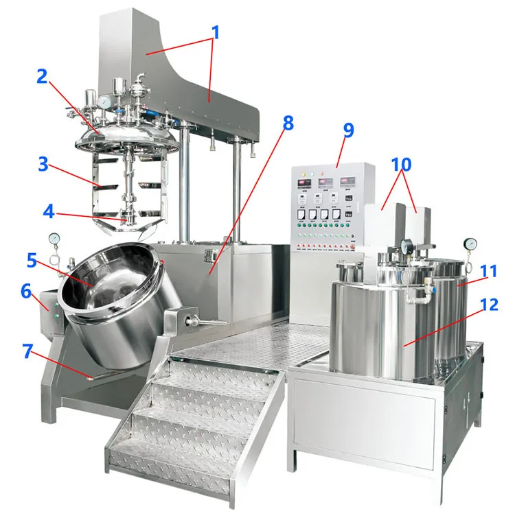 Cosmetics Production Equipment Cosmetics Manufacturing Machine Lotion Mixing Machine With Homogenizer And Vacuum Emulsifier