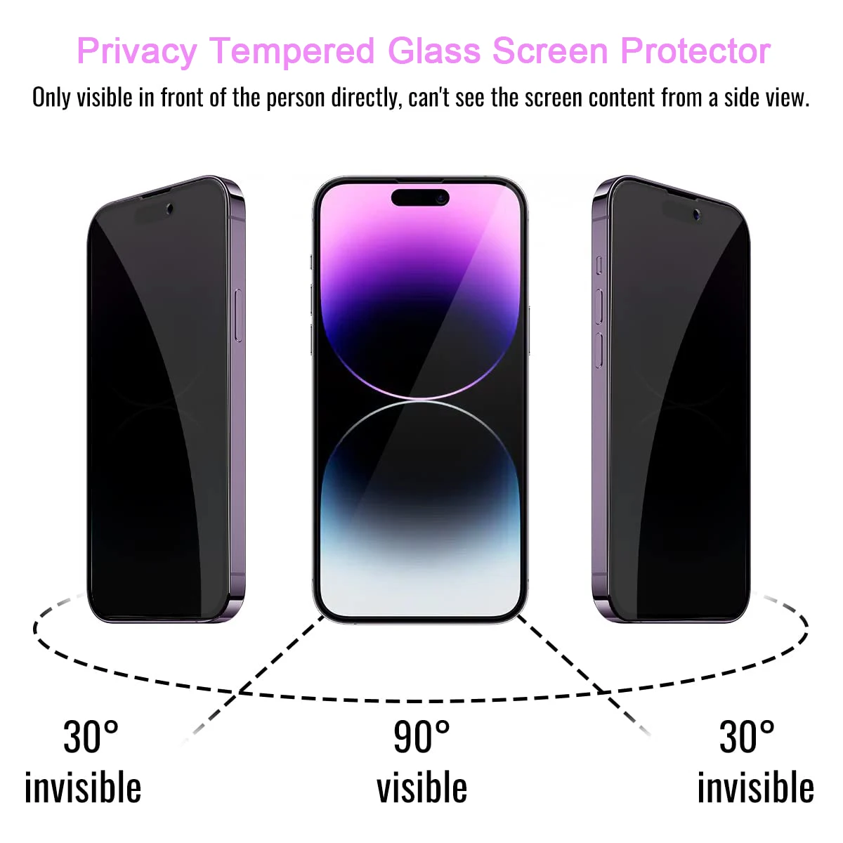 SafeSleeve iPhone Xs Max and 11 Pro Max Blue Light Blocking Screen Protector