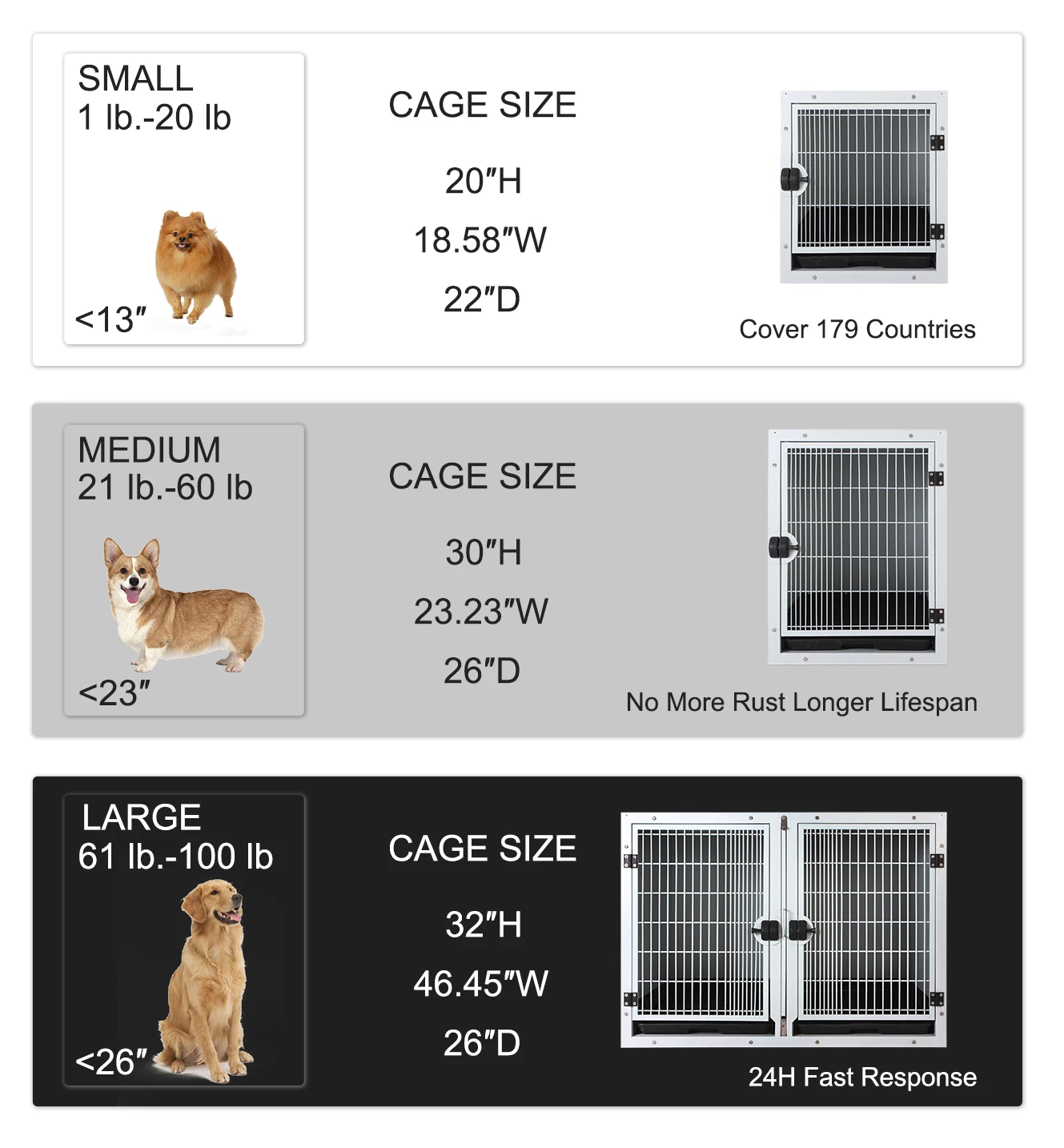 Vet Cage Professional Modular Fiberglass Dog Kennel Waterproof Round