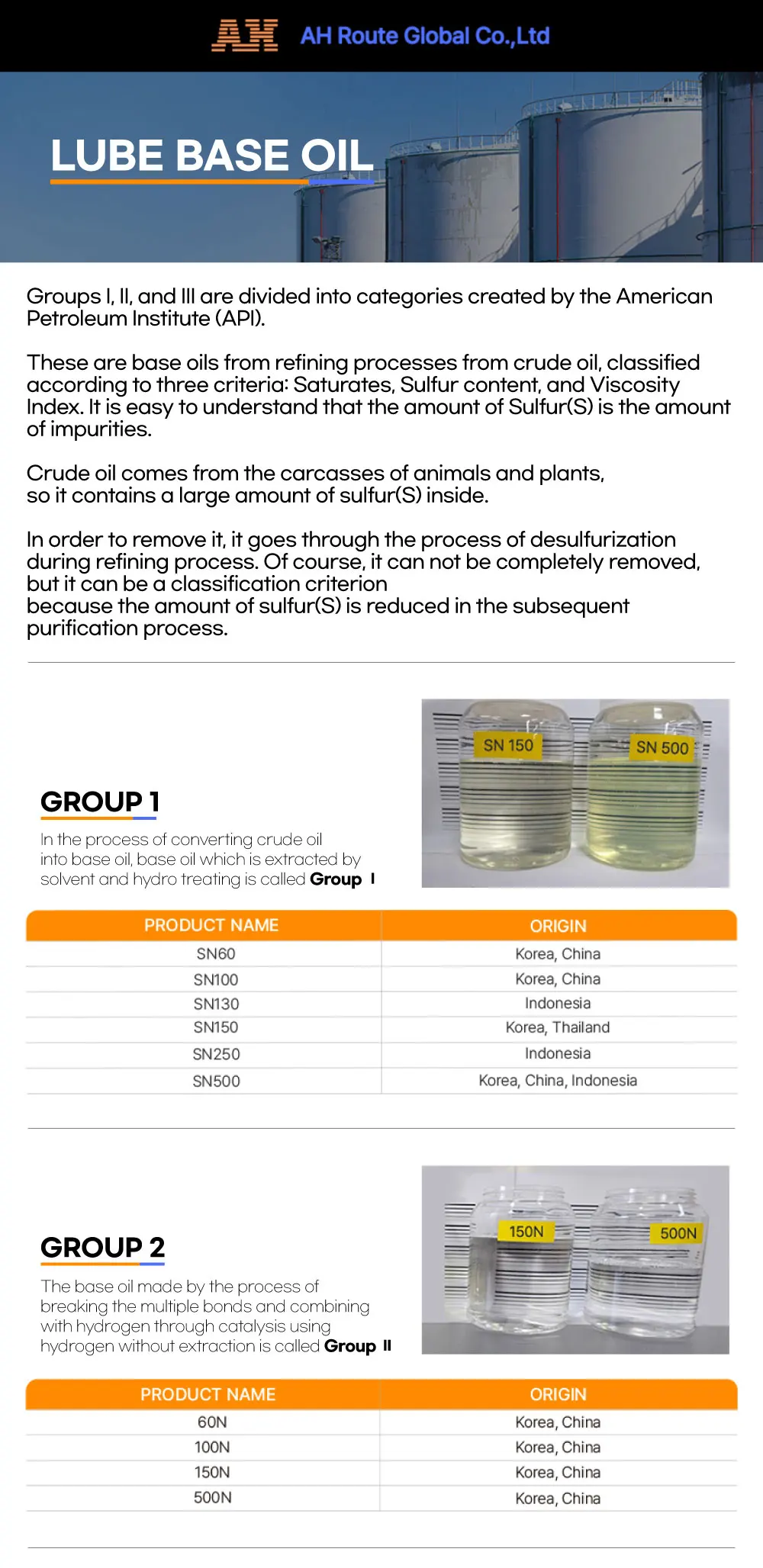 High Quality Engine Oil Base Oil Multifunctional Base Oil For Improving