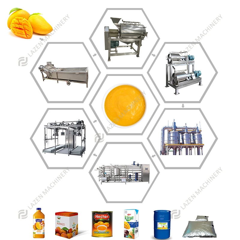 Automatic Mango Puree Processing Line mango Pulp Mango Juice Processing Machine