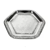 As per image