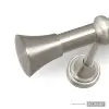 nickel