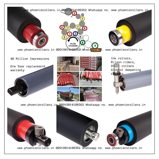 Heidelberg Speed Master 74 Rubber Rollers Set 900 Offset Printing Machine Rollers Up To 5 Year