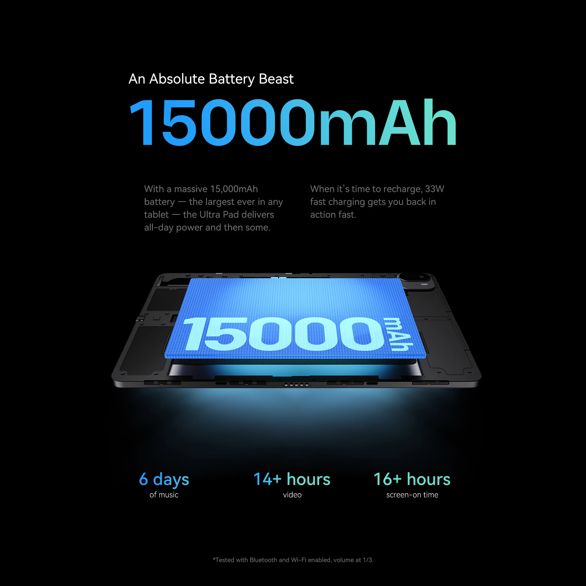 Alldocube Ultra Pad 2025 13インチタブレットPC Android 15・12GB 