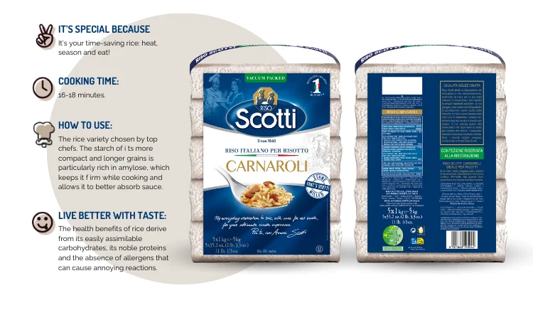 Authentic Italian Carnaroli Rice 5x1kg - Premium Quality for Perfect ...