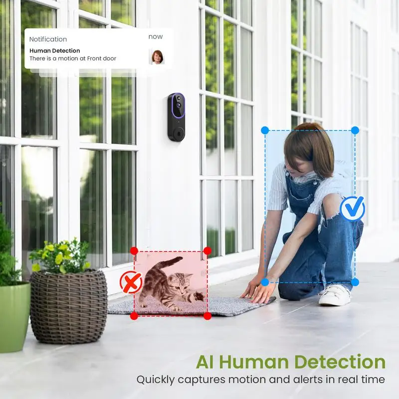AI Detection