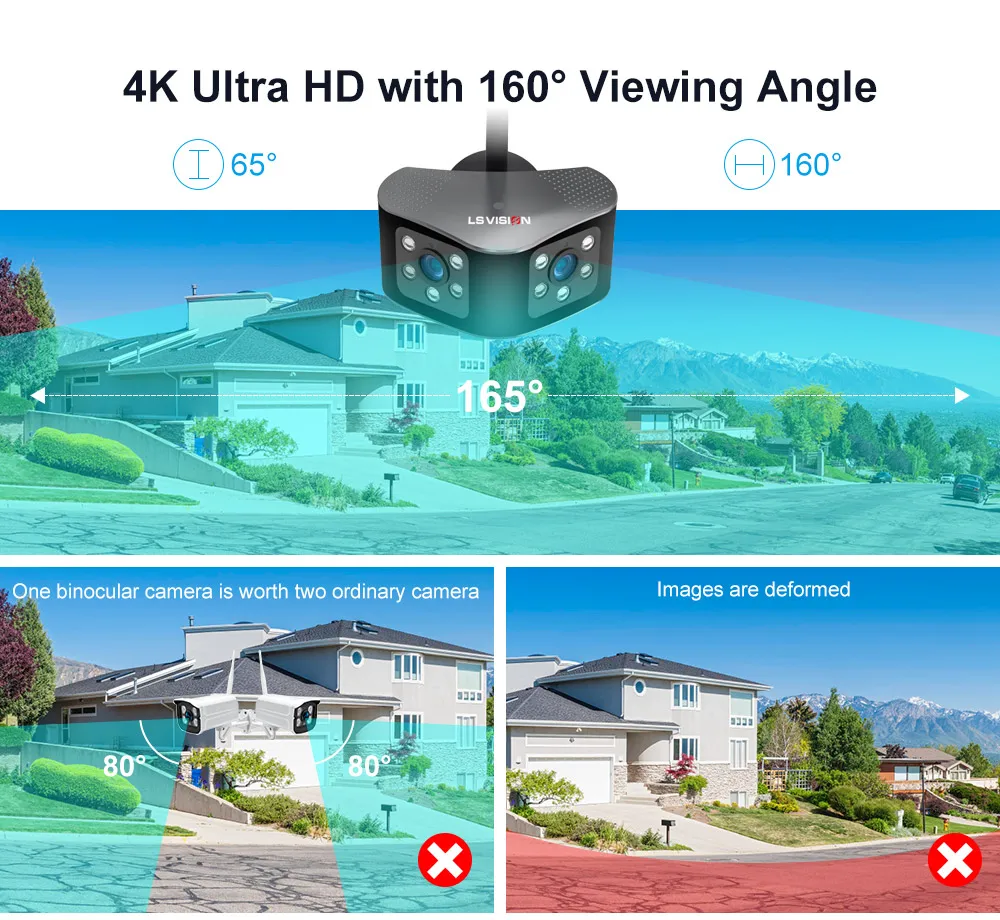 Ls Vision New 4k 6mp Dual Lens Ultra Wide Angle Monitor Wifi Ip Camera Outdoor Ai Human