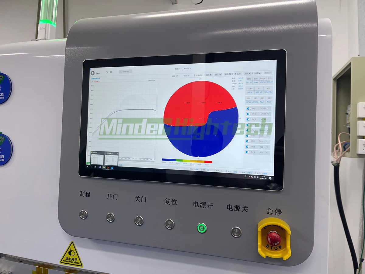 Sistem RTP Desktop Pemrosesan Termal Cepat untuk semikonduktor gabungan SlC LED dan MEMS