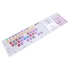 Pour Steinberg Cubase-coloré