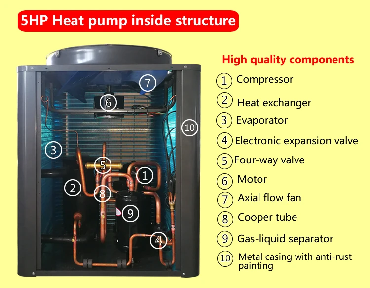 Air Source Heat Pump Water Heating 10kw -60kw for Hotel hospital factory hot water