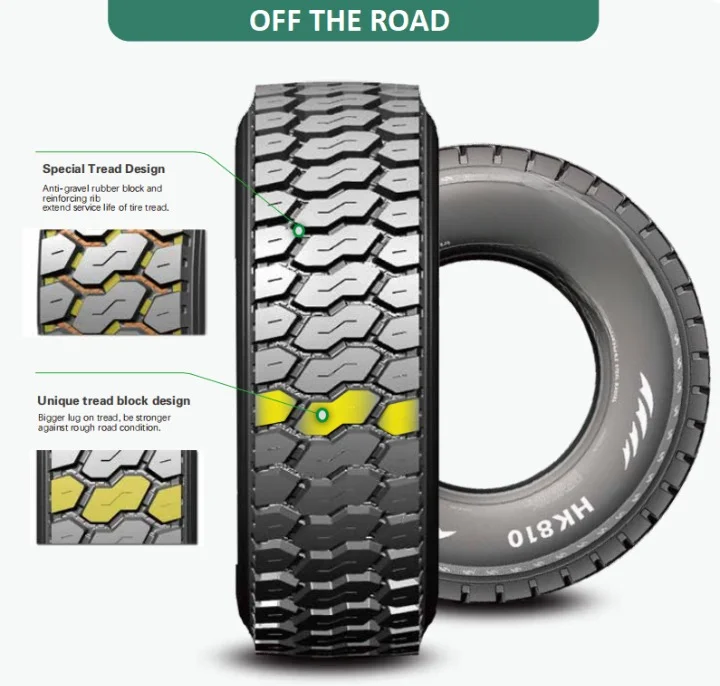 All Terrain Commercial Truck Radial Tyre Tt/tl Tyre 11r22.5 295/80r22.5