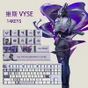 VYSE