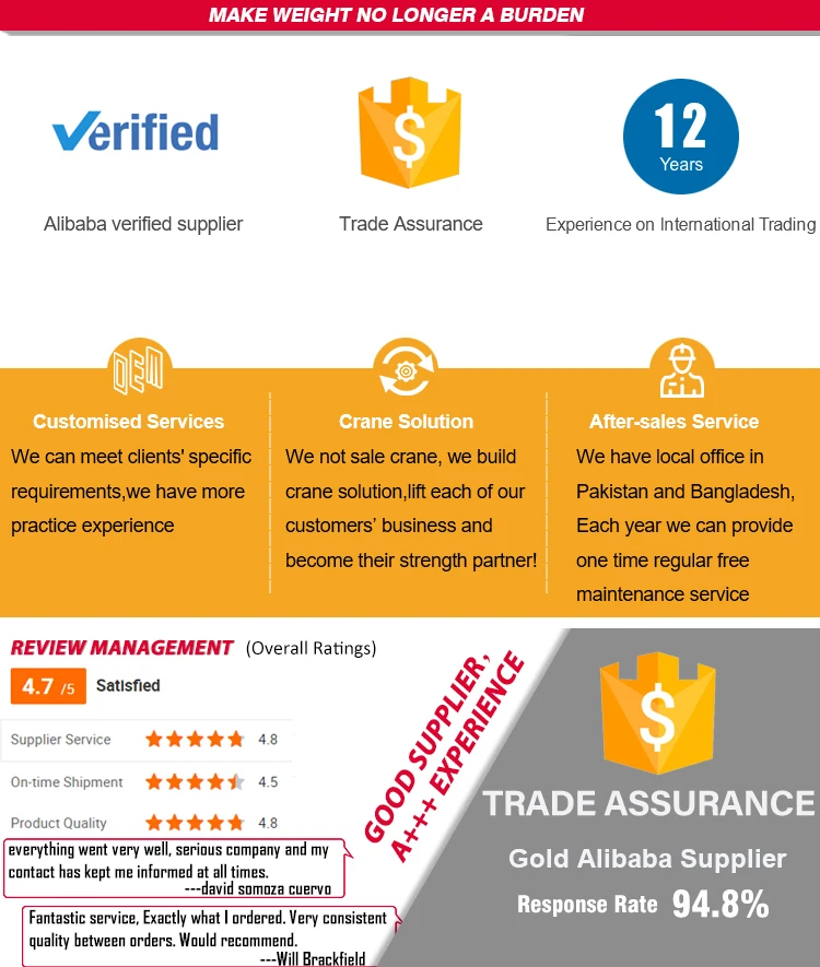 Granite and Marble Stone Hoisting Used Electric Winch Trolley Door Crane Box Type Double Girder Gantry Crane