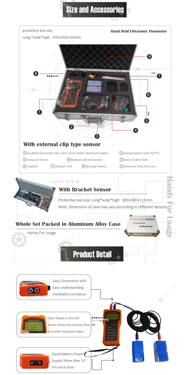 TUF2000H Handheld Ultrasonic Flow Meter with 50-700mm Transducer