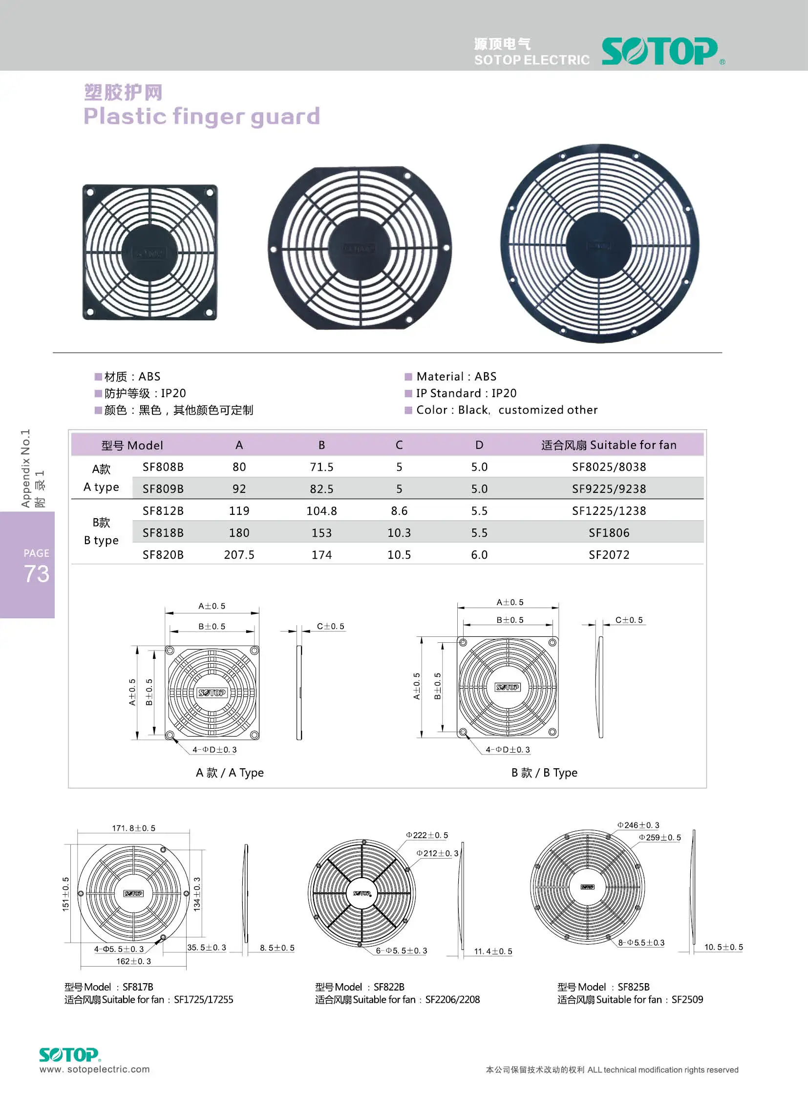 Frame Fan, IP68, DC9225, 92x92x25mm, 9CM - detail 8