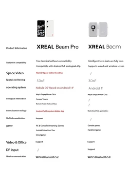 Xreal Beam Pro 6G+128G+8G Smart AR Glasses Large Space Suit 3D Space Video 3DoF Space Screen for Xreal Air/Air 2/air 2 Pro detail image