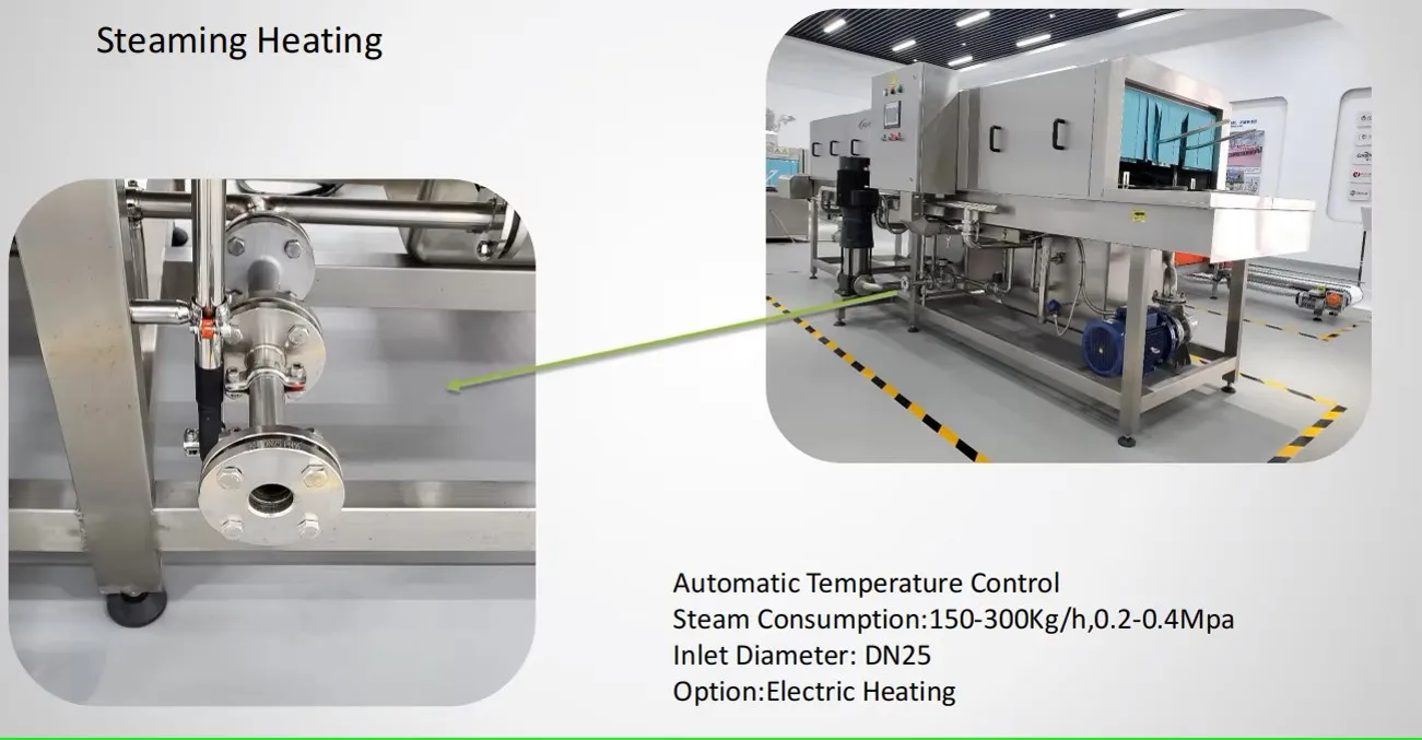 Highly efficient automatic tray basket cleaning machine for meat processing