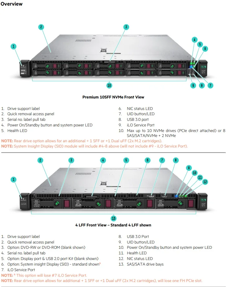 Serveur Rack HPE ProLiant DL360 Gen10 – Occasion – Avec 4 Disques Durs 2 To