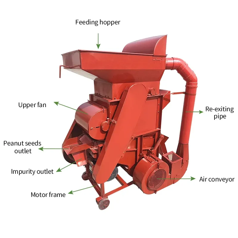High Quality Small Peanut Shelling Machine Groundnut Decorticator Dehusking Machine with New Engine Export Quality